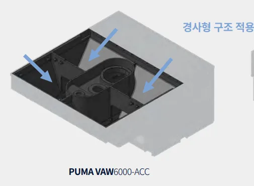 유니언머신 - 두산 알루미늄 휠 가공 선반, PUMA VAW6000 - ACC 특징 3가지