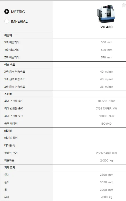 유니언머신 - 두산 고생산성 듀얼팔레트 MCT, 신품 VC430 특징 / 스펙