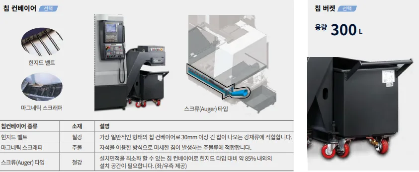 유니언머신 - 두산 4호기 중고 DNM4500 2022년식 신품급 매물 소개