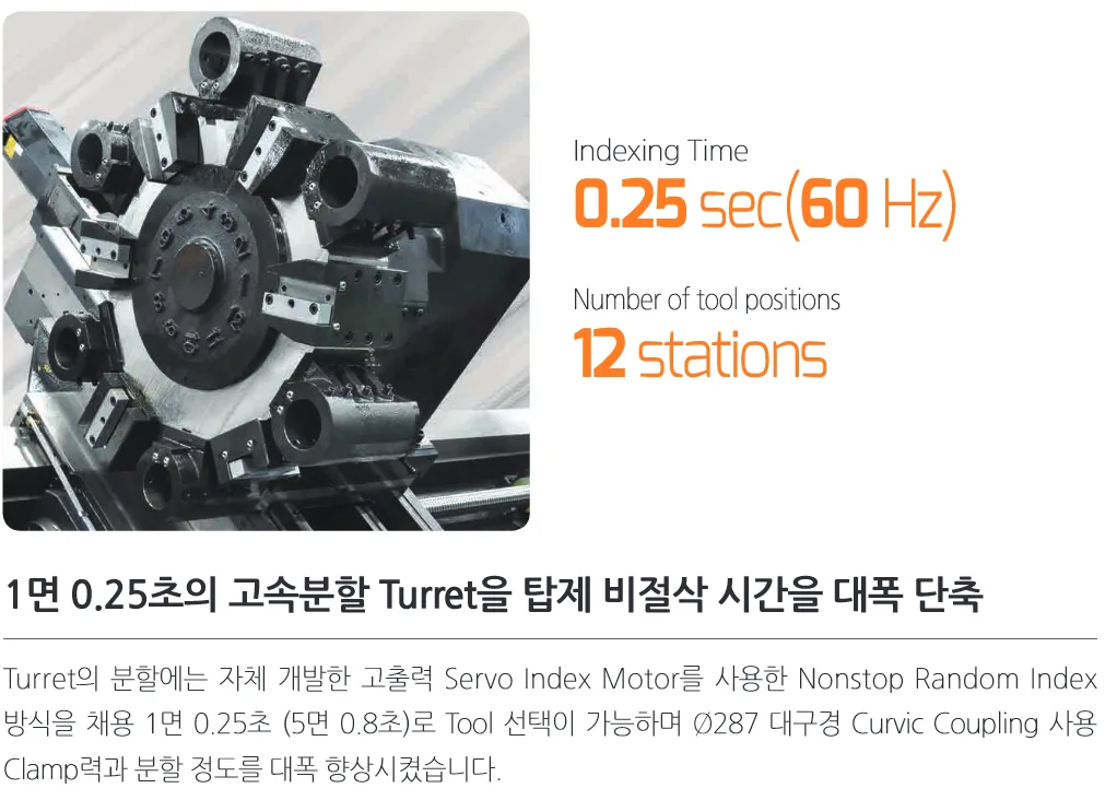 유니언머신 - 32인치 선반 신품 소개, 스맥 SL8500 시리즈