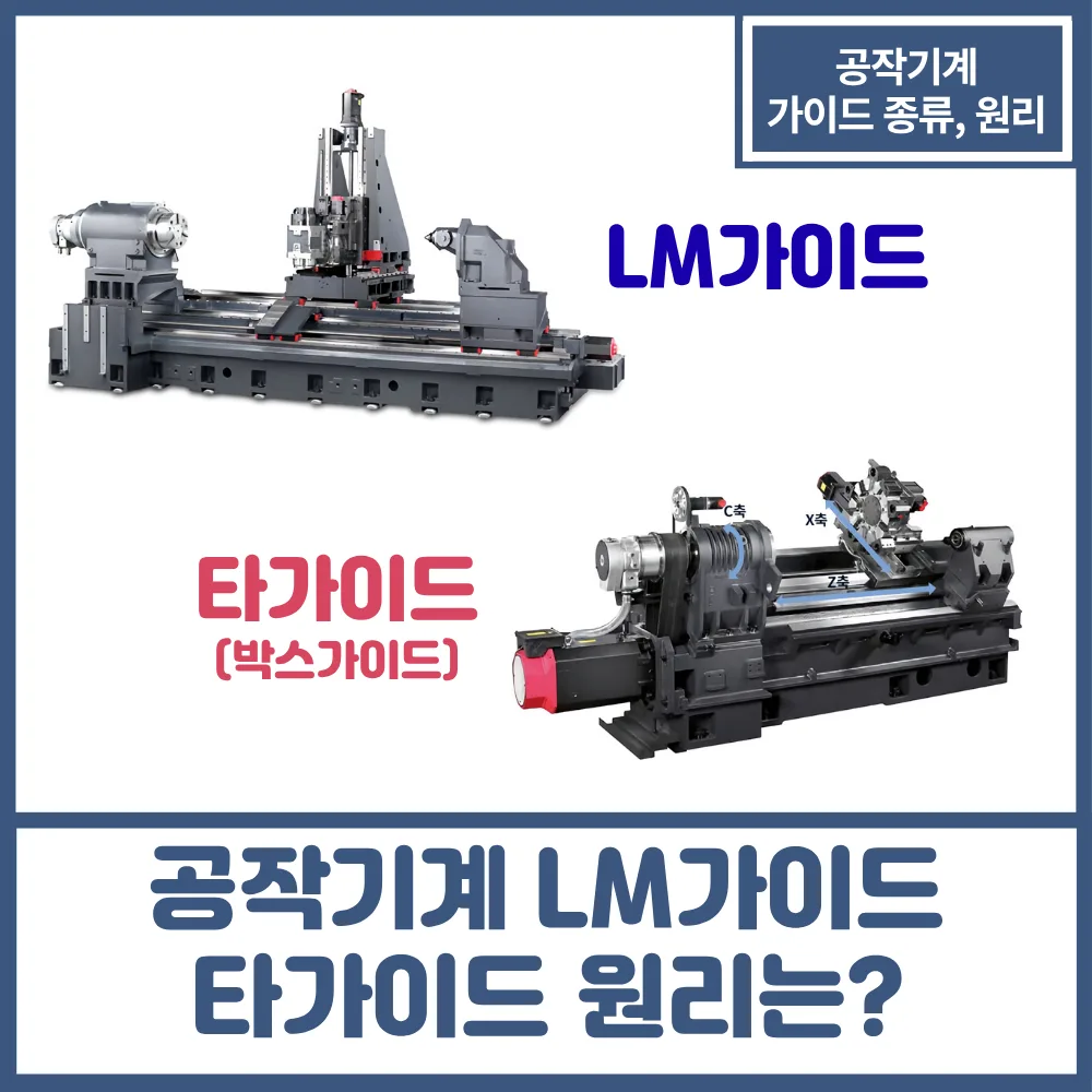 유니언머신 - 공작기계 LM가이드, 타가이드 원리는?