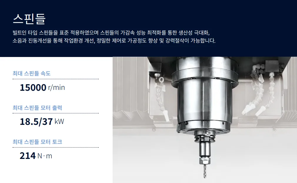 유니언머신 - 두산 수직형 머시닝센터, BVM5700 공작기계 신품 정보