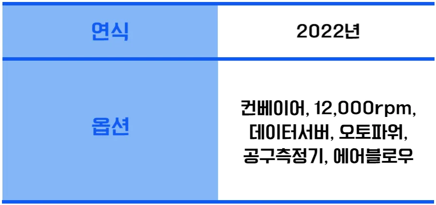 유니언머신 - 두산 7호기 MCT, DNM750 L 중고 2022년식