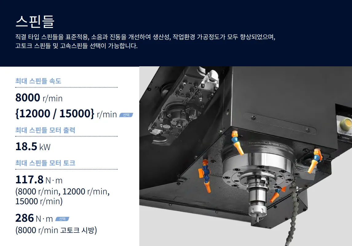 유니언머신 - DNM 4500 / 5700 / 6700 4세대, DN 솔루션즈 신품 공작기계