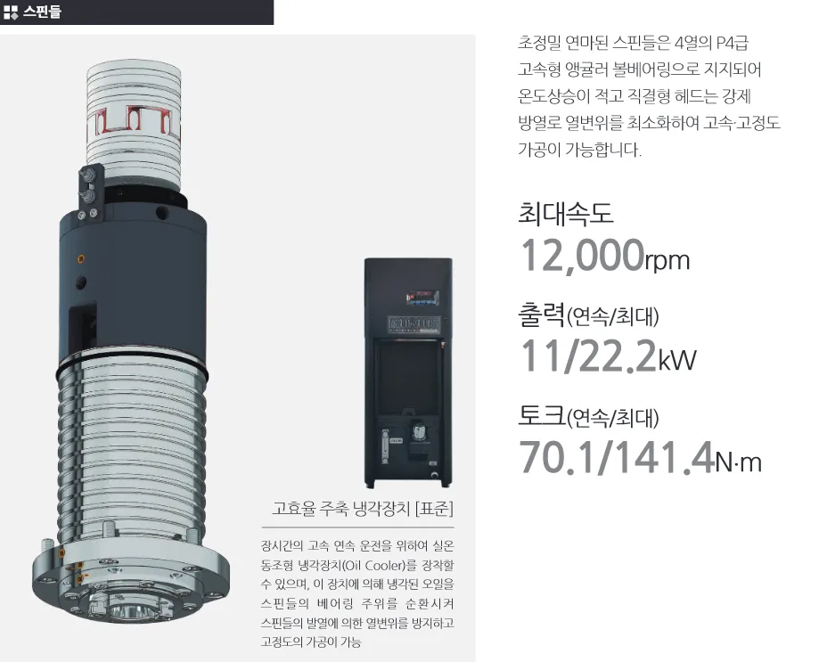 유니언머신 - LM 가이드형 MCT, 스맥 MCV5700 / L 신품