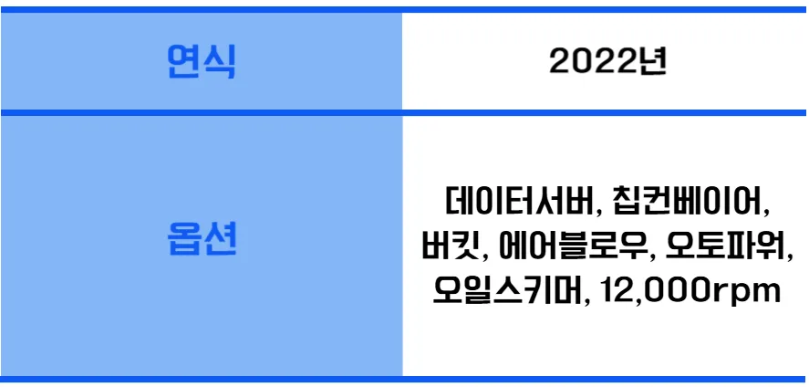 유니언머신 - 두산 중고 MCT, DNM5700 / 2022년식 소개