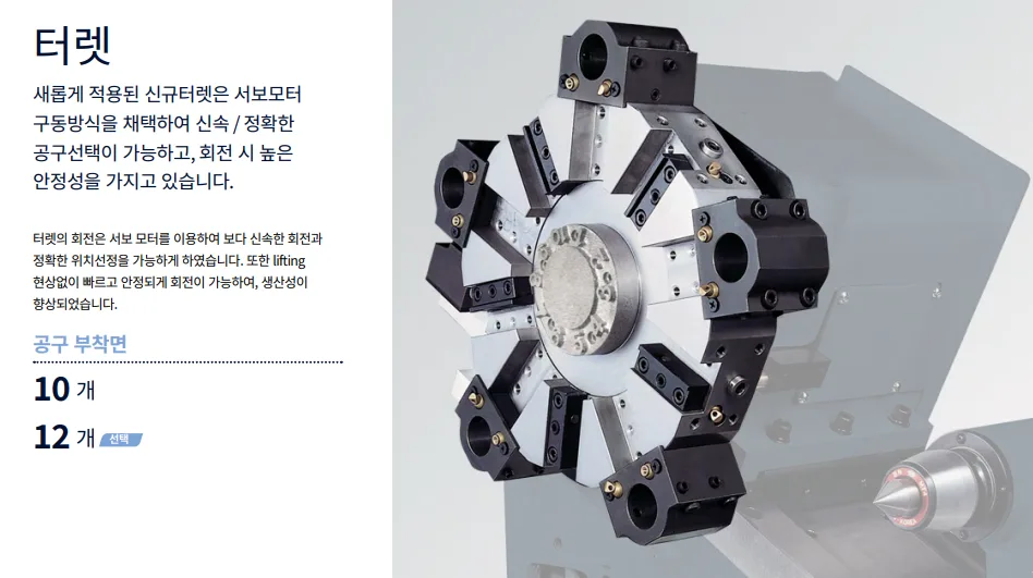 유니언머신 - 두산 CNC 6인치 선반, 신품급 23년식 Lynx210A