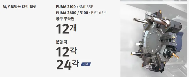 유니언머신 - 두산 공작기계 12인치 선반, PUMA3100 특징 소개