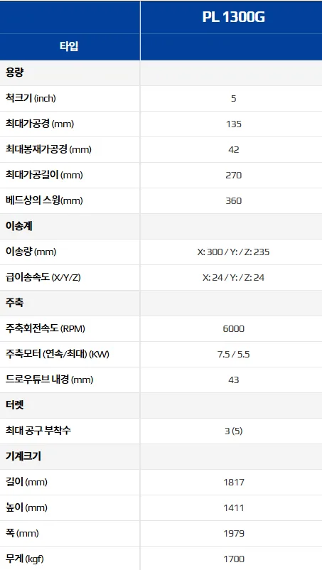 유니언머신 - 스맥 공작기계 2축 가공기, PL1300G 장점 및 스펙