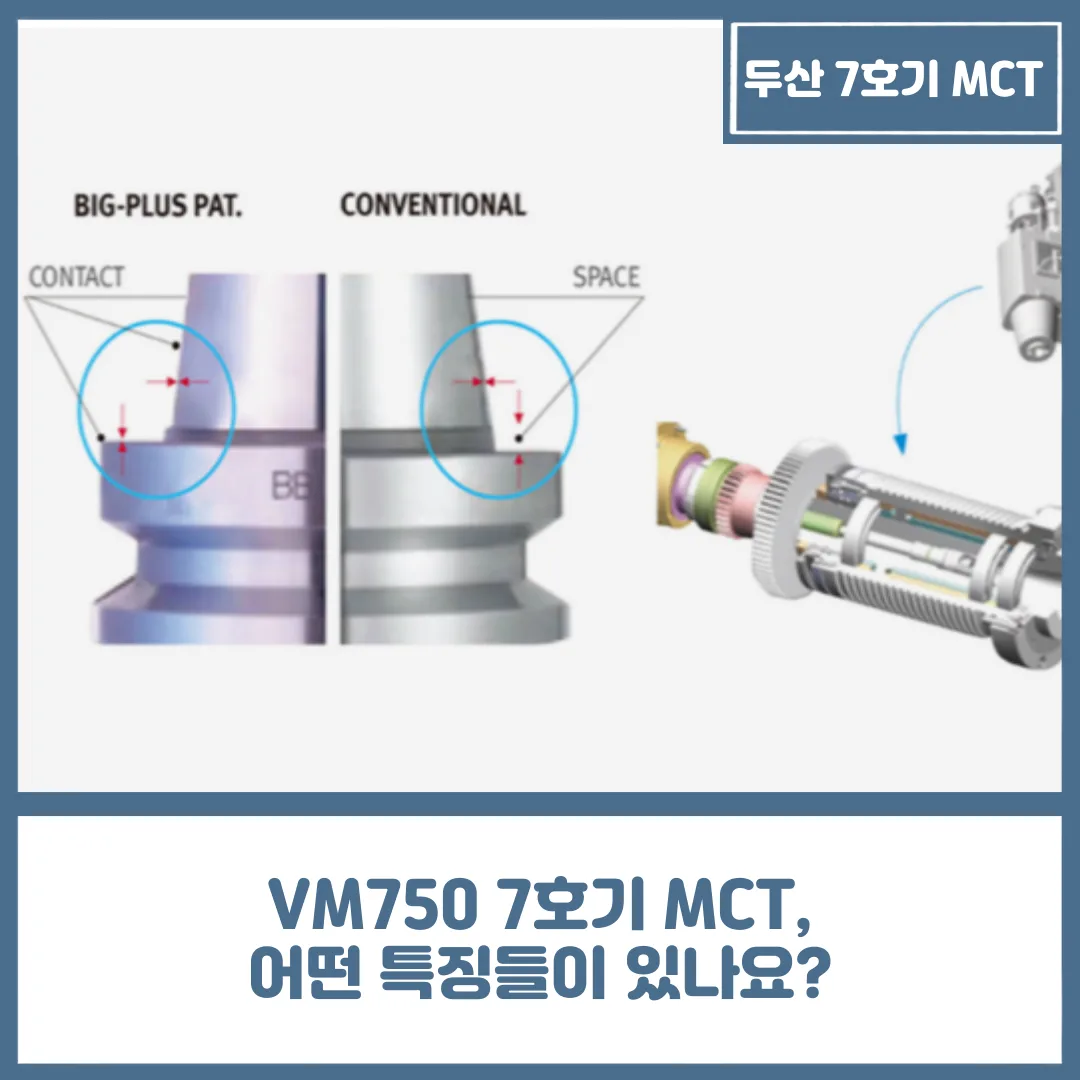 유니언머신 - VM750 7호기 MCT, 어떤 특징들이 있나요?