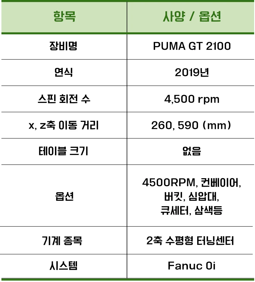 유니언머신 - 8인치 선반, DN 솔루션즈 PUMA GT 2100 중고 공작기계 2019년식