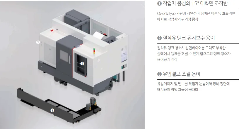 유니언머신 - 스맥 고성능 복합 선반, SL2000SY 신품 특징 3가지