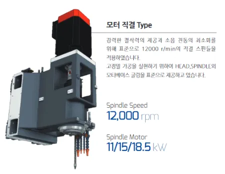 유니언머신 - 스맥 MCT MCV5500 시리즈, 특징 3가지 및 상세 스펙