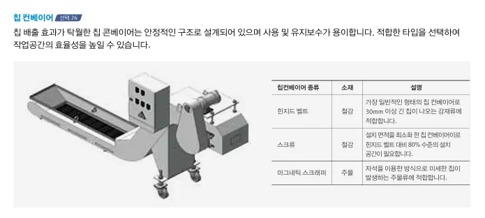 유니언머신 - 8인치 선반, DN 솔루션즈 PUMA GT 2100 중고 공작기계 2019년식