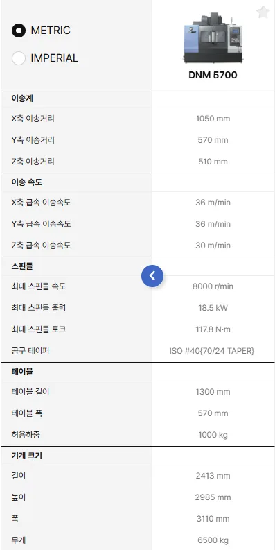 유니언머신 - 두산 중고 MCT, DNM5700 / 2022년식 소개