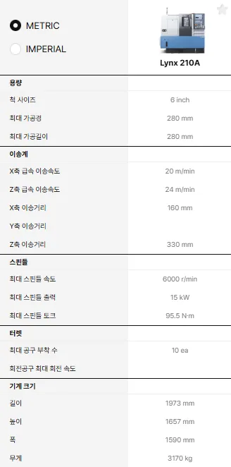 유니언머신 - 두산 CNC 6인치 선반, 신품급 23년식 Lynx210A