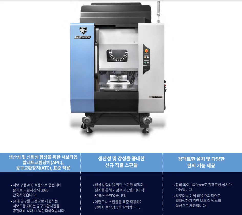 유니언머신 - DN 솔루션즈 MCT 신품, VC3600 / 30 공작기계 상세 내용