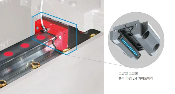 유니언머신 - 타가이드 장비, 정확히 어떤 게 좋은 건가요?